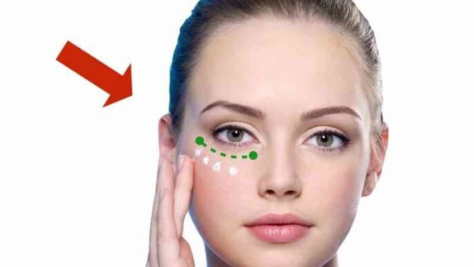 skin around the eyes and its rejuvenation